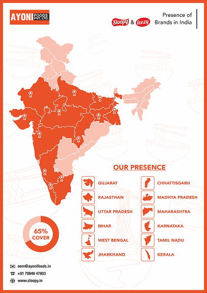 Premium Quality Default