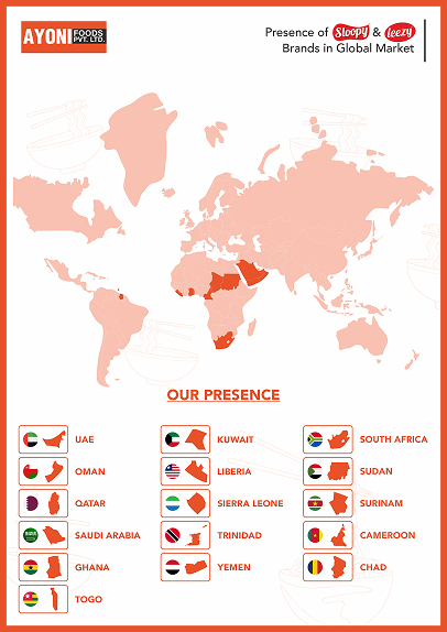 Premium Quality Default